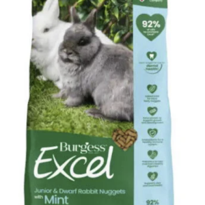 Burgess Excel Junior & Dwarf 1.5kg