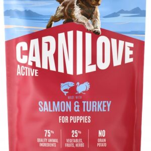 Carnilove Active Salmon & Turkey Puppy 1.5kg